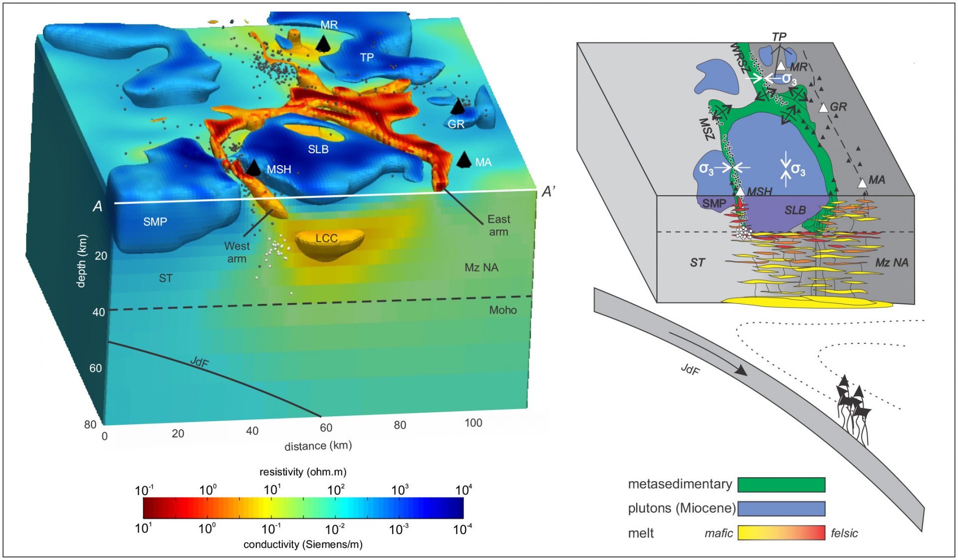 Southern Washington Cascades Volcanic Range (Image: Oregon State University)