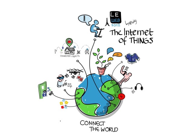 Growth in IoTs will lead to more electricity consumption via the internet. (Image: wilgengebroed via flickr CC BY 2.0 )