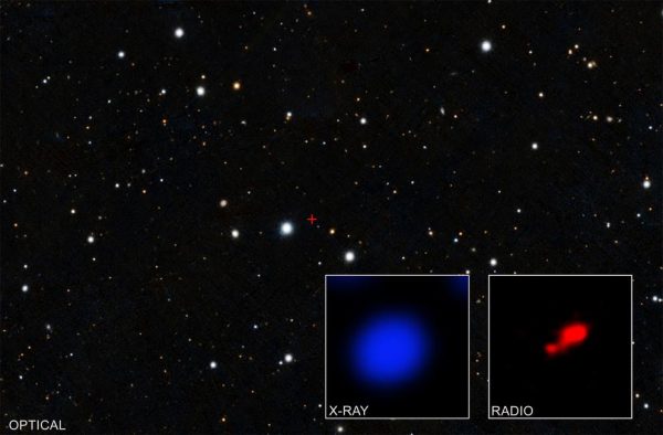 Data from NASA’s Chandra X-ray Observatory have revealed what may be the most distant shrouded black hole, which may have existed only 850 million years after the Big Bang, or approximately half a billion years earlier than the previous record-holder. The small, central region marked with a red cross in the main image — from the optical PanSTARRS survey — contains the quasar PSO167-13, which was first discovered with PanSTARRS. The left inset contains X-rays detected with Chandra from this region, with PSO167-13 in the middle. The right inset shows the same field of view as seen by the Atacama Large Millimeter Array (ALMA) of radio dishes in Chile. The bright source is the quasar, and a faint, nearby companion galaxy appears in the lower left. (Image: X-RAY: NASA/CXO/PONTIFICIA UNIVERSIDAD CATOLICA DE CHILE/F. VITO; RADIO: ALMA (ESO/NAOJ/NRAO); OPTICAL: PAN-STARRS)