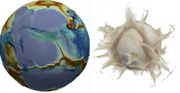 Images of the digital solution as a supercontinent (left, purple-gray) begins to disintegrate. In the image on the left, the fictitious planet modeled is very similar to the Earth: its surface and mantle move spontaneously, at speeds close to those observed on Earth. The cutting of the "plates" (some of large and many small) is also similar, as well as the topography: the red tones represent the shallow areas of the oceans (the dorsal) and the blue indicates the deep seabed. The darker blue parts correspond to subduction pits (where a plate dives into the mantle). The continents are translucent white (and therefore appear in purple-gray). The image on the right shows hot currents (or plumes) from the bottom of the mantle. (Image: © Nicolas Coltice)