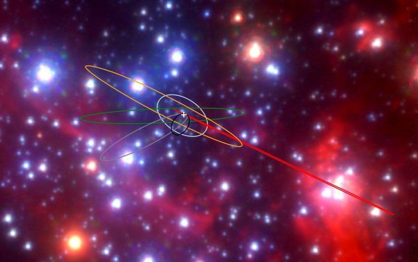 Orbits of the G objects at the center of our galaxy, with the supermassive black hole indicated with a white cross. Stars, gas and dust are in the background. (Image: Anna Ciurlo, Tuan Do/UCLA Galactic Center Group)