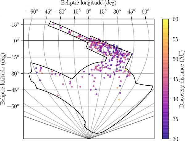The location of the objects found in the first four years of DES data. The outline shows DES’s search range and the color of each dot shows how far away the object is in astronomical unit (with one AU the equivalent of 93 million miles). Two of the detections were more than 90 AU, or over 8 billion miles away. (Image: Pedro Bernardinelli)