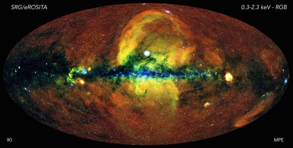 The energetic universe: The first eROSITA all-sky survey was conducted over a period of six months by letting the telescope rotate continuously, thus providing a uniform exposure of about 150-200 seconds over most of the sky, with the ecliptic poles being visited more deeply. As eROSITA scans the sky, the energy of the collected photons is measured with an accuracy ranging from 2% - 6%. To generate this image, in which the whole sky is projected onto an ellipse (so-called Aitoff projection) with the centre of the Milky Way in the middle and the body of the Galaxy running horizontally, photons have been colour-coded according to their energy (red for energies 0.3-0.6 keV, green for 0.6-1 keV, blue for 1-2.3 keV). (Image: Jeremy Sanders, Hermann Brunner und das eSASS-Team (MPE); Eugene Churazov, Marat Gilfanov (im Namen von IKI))