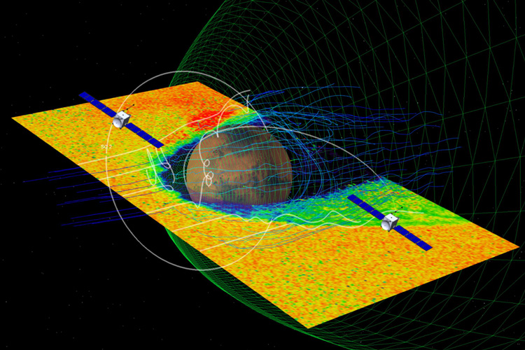 There are two satellites headed to Mars that will go into orbit.