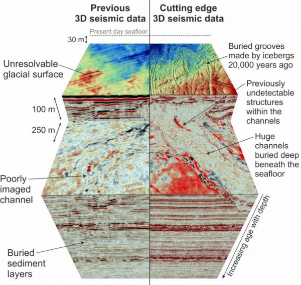 The new high-resolution 3D seismic reflection data reveals ice age landscapes.