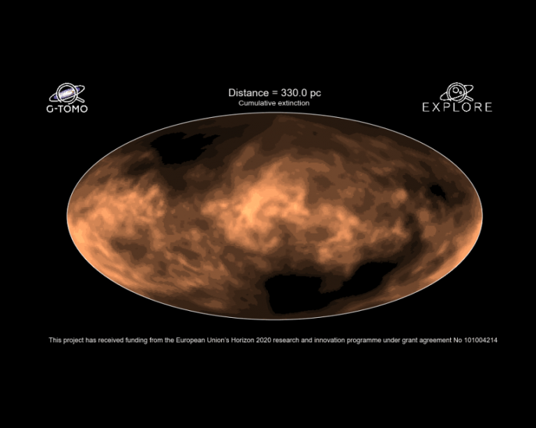 The cumulative build-up of dust in the Milky Way looking from Earth’s local neighborhood to around 13,000 light-years toward the center of the Milky Way.