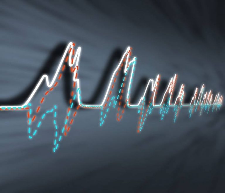 X-ray pulses (white line) are built from ‘real’ and ‘imaginary’ components (red and blue dashes) that determine quantum effects. A neural network analyzes low resolution measurements (black shadow) to reveal the high-resolution pulse and its components.