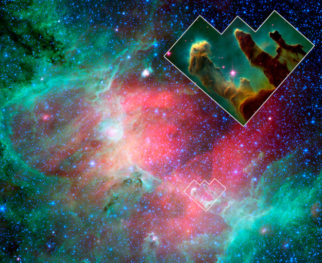 Image of the Pillars of Creation taken by the Hubble space telescope inset into an image of the Eagle Nebula taken by the Spitzer space telescope.