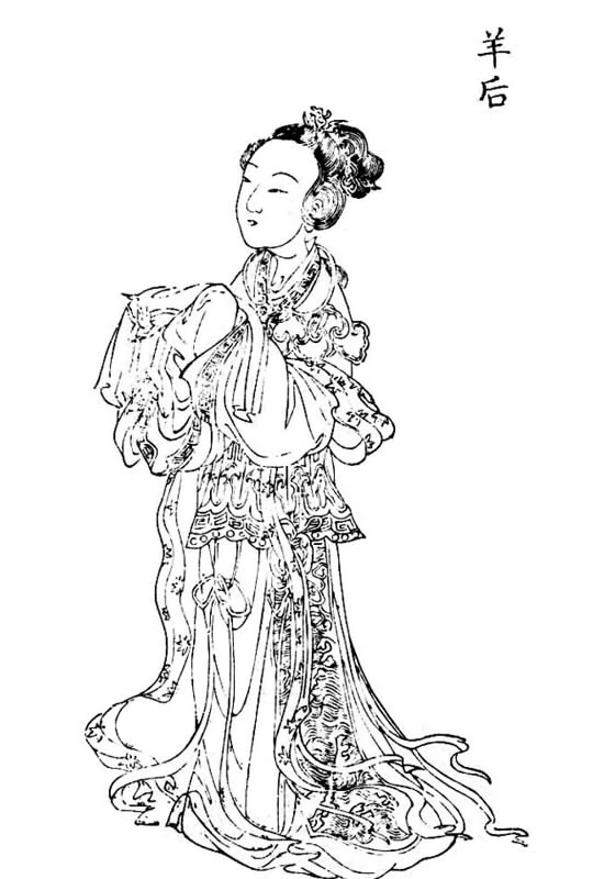 Lady Bian (160-230), born Bian Linglong in Linyi, Shandong, hailed from a family of performers skilled in music, dance, and acrobatics.