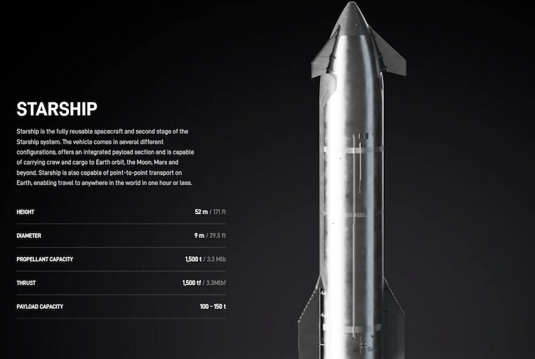 The SpaceX Starship.