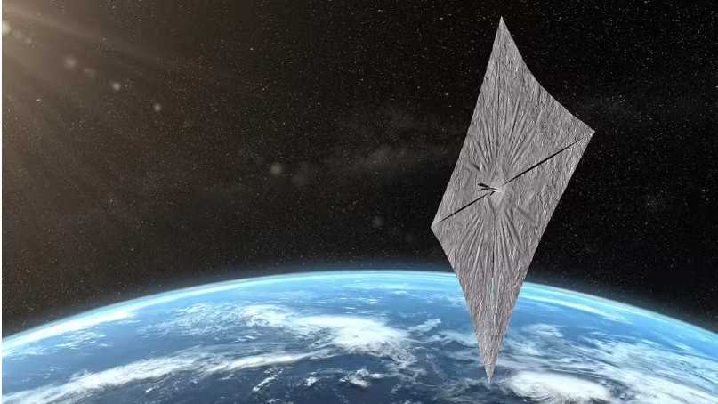 Mylar reflectors can be unfolded in orbit.