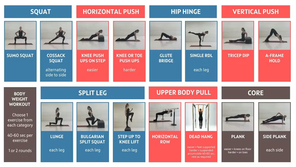 You can build a full-body workout with these body-weight exercises.