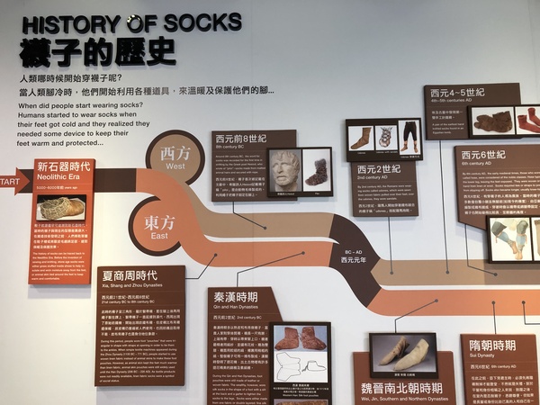 Sock Museum Introduces How Family Business Produced Millions Of Socks 