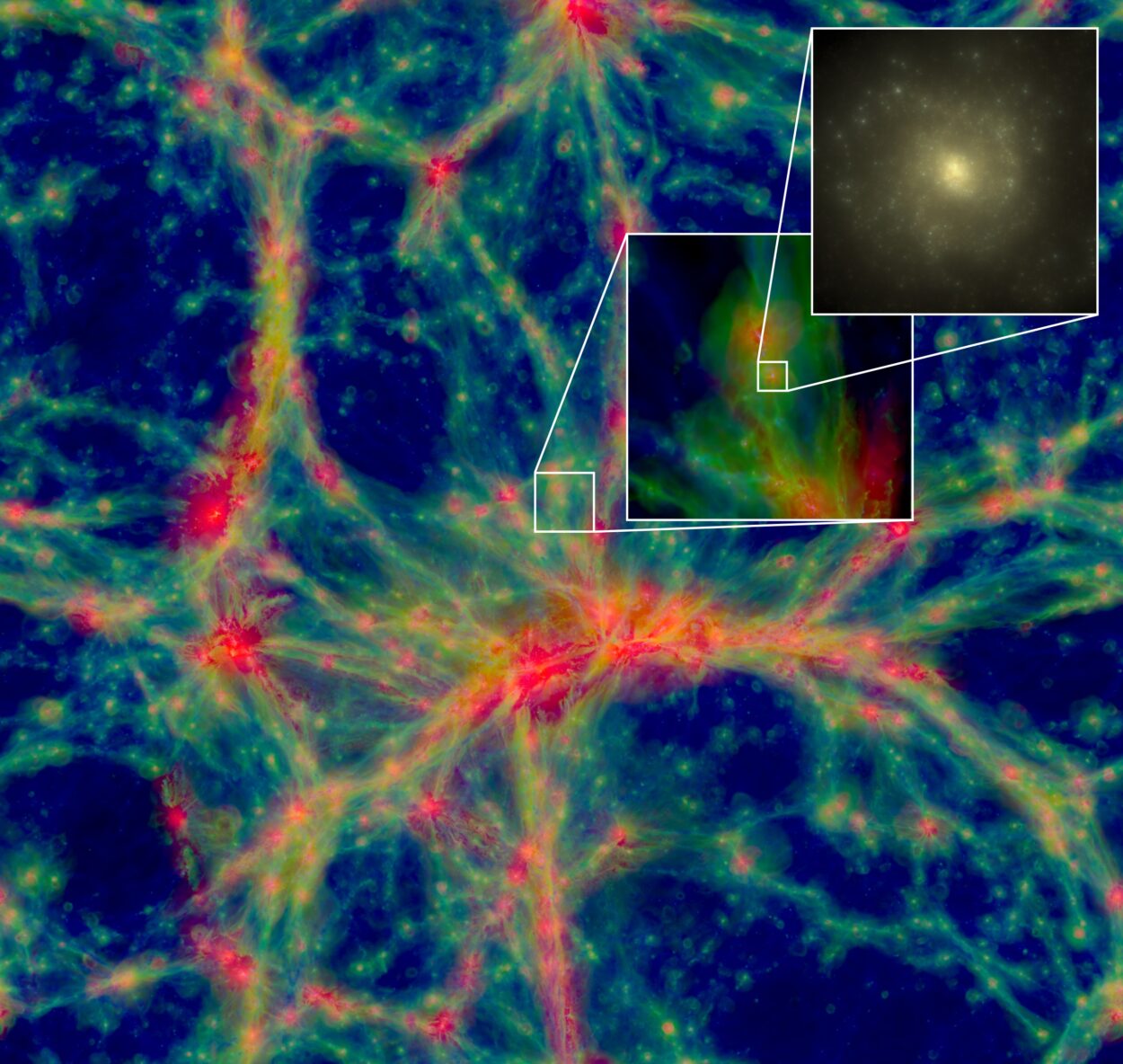 The EAGLE simulation is one of the largest cosmological hydrodynamical simulations ever, using nearly 7 billion particles to model the physics.